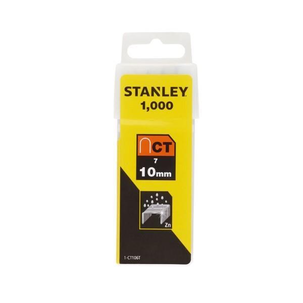 Δίχαλο σειράς CT STANLEY για καρφωτικό ηλεκτρολόγου